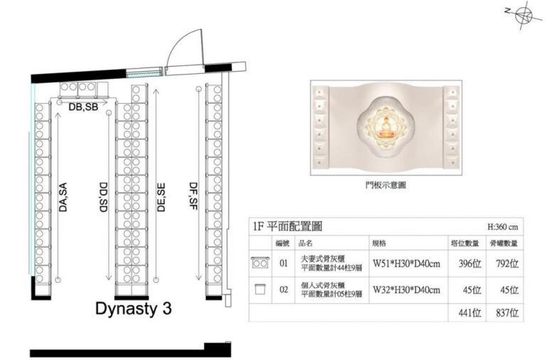 Lin San Temple d3plan