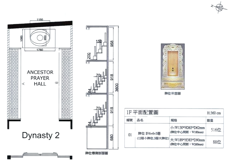 Lin San Temple d2plan